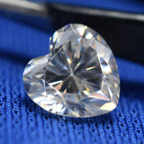 certified loose gemstone