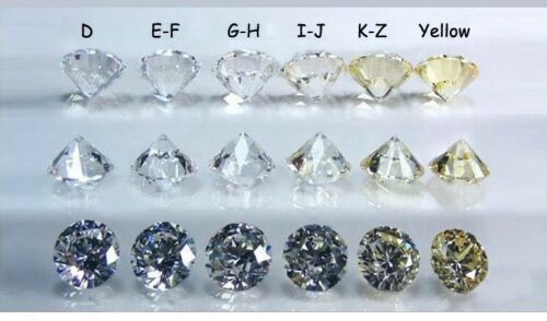 18 PCS Moissanite Gemstone Certified VVS1 D Color Round Excellent Cut 2.50 MM