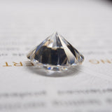 7.50 MM Moissanite Gemstone Certified VVS1 D Color Round Excellent Cut