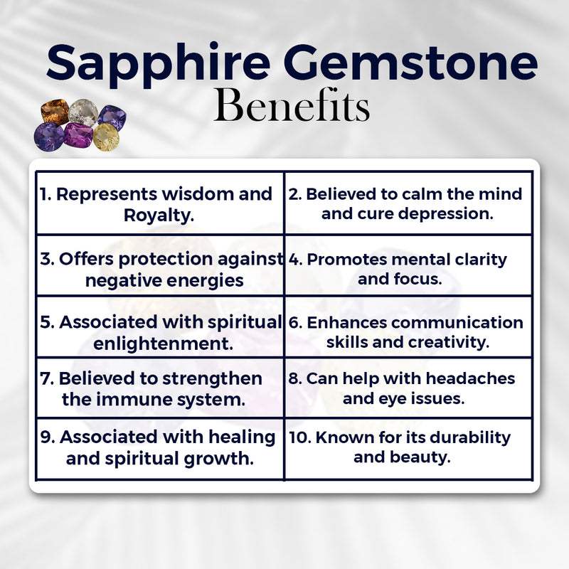 Certificate of authenticity for montana sapphire 12.55Ct Round natural loose gemstone