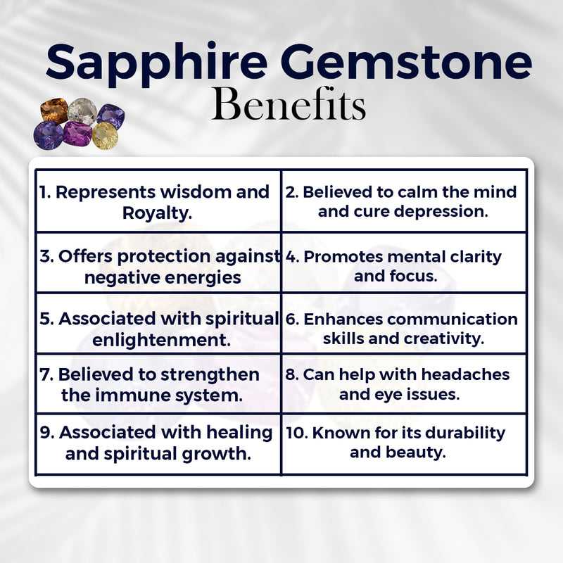 Natural Sapphire Purple Pear Cut Gemstone authenticity certificate