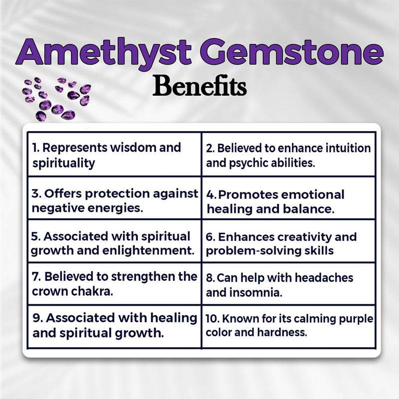 Purple Amethyst Pear Cut Gemstone - Certificate Card