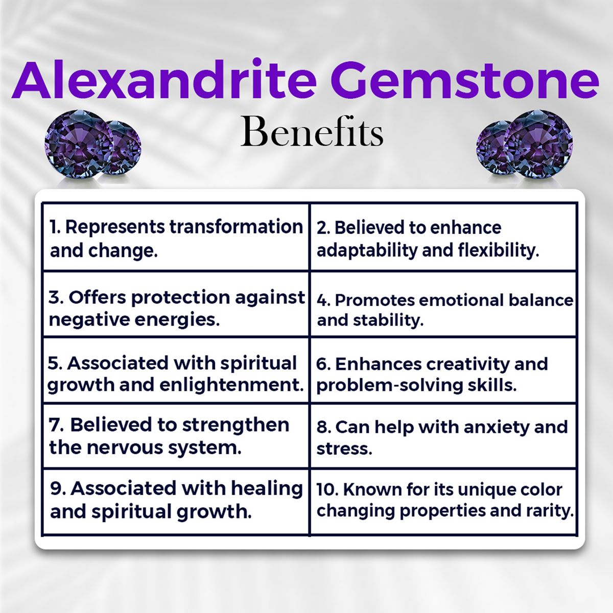 Natural Color-Change Alexandrite 7 Ct CERTIFIED Round Cut Loose Gemstone