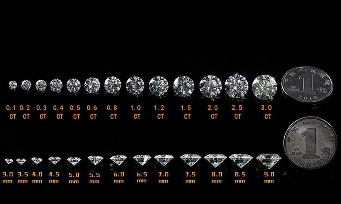 Synthetic Moissanite Loose Round D Color VVS1 2 mm Size 16 PCS LOT Gemstone